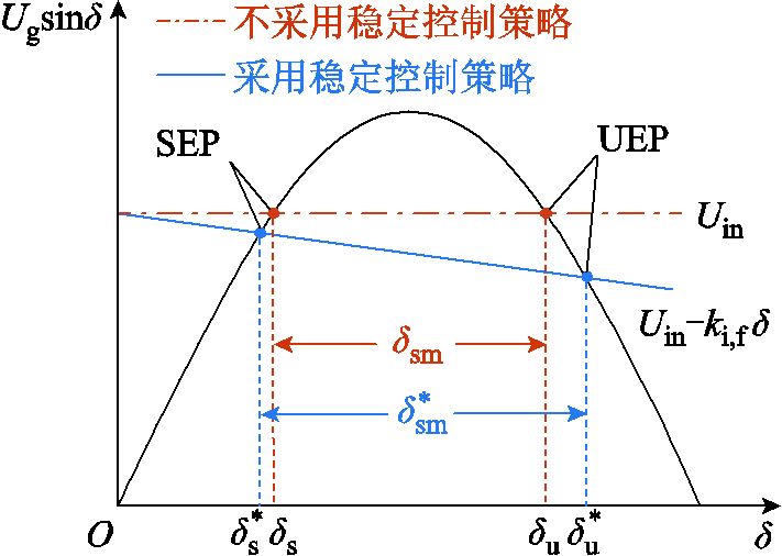 width=155.25,height=110.25