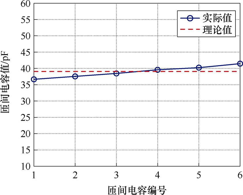 width=183.7,height=147