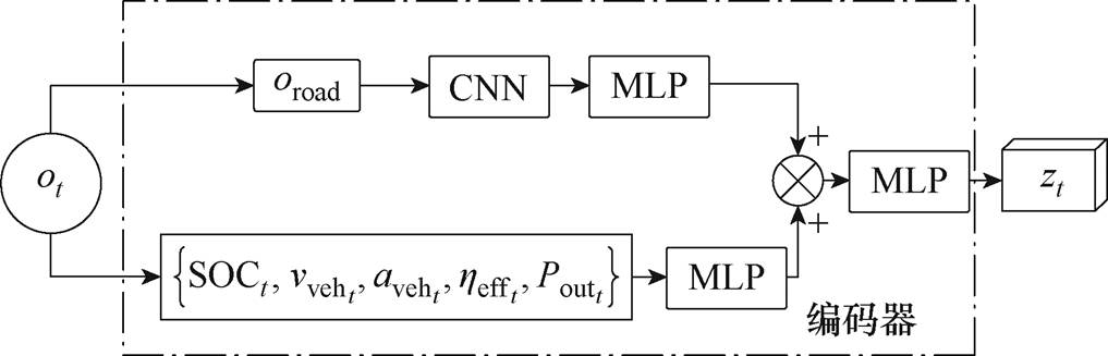 width=222,height=71.25