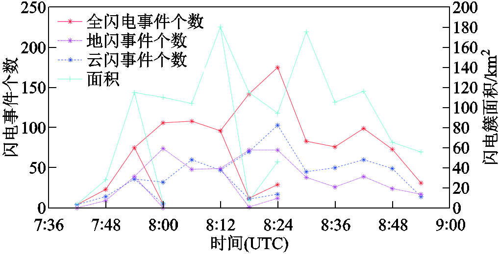 width=222,height=113.25