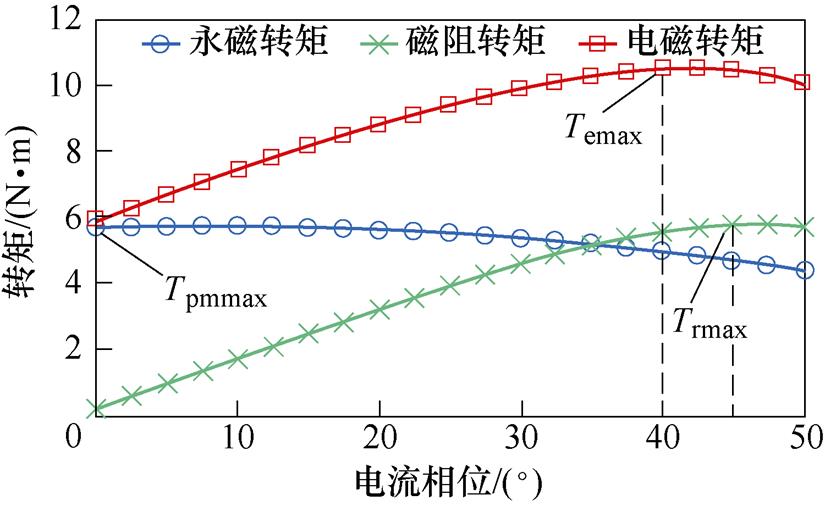 width=180,height=110.5