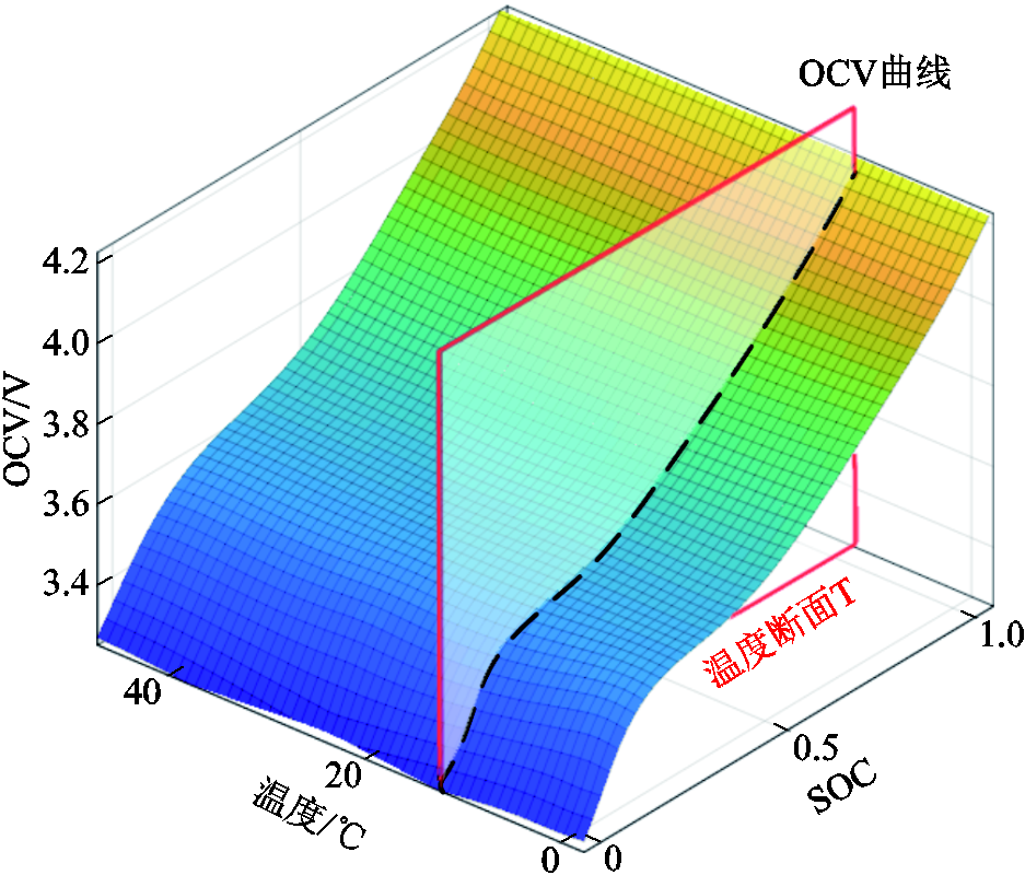 width=204.45,height=174.55