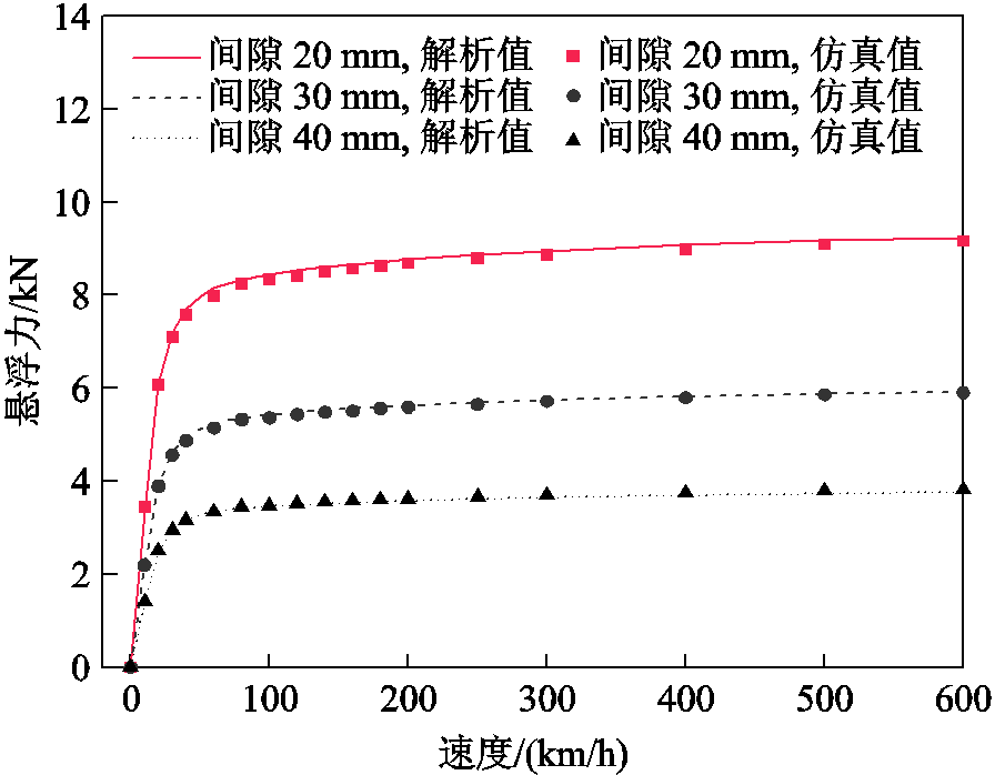 width=195.5,height=152.4