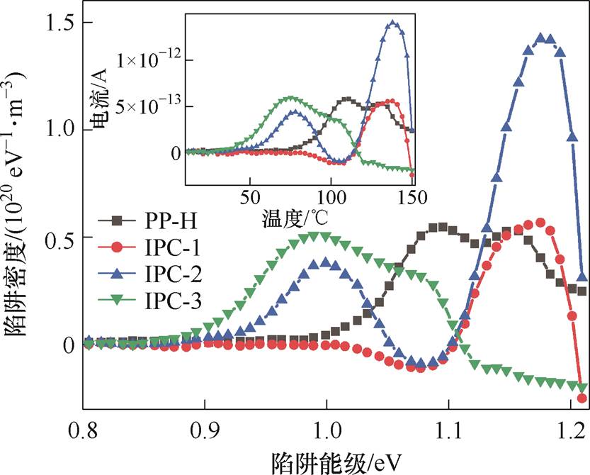 width=181.7,height=146.3