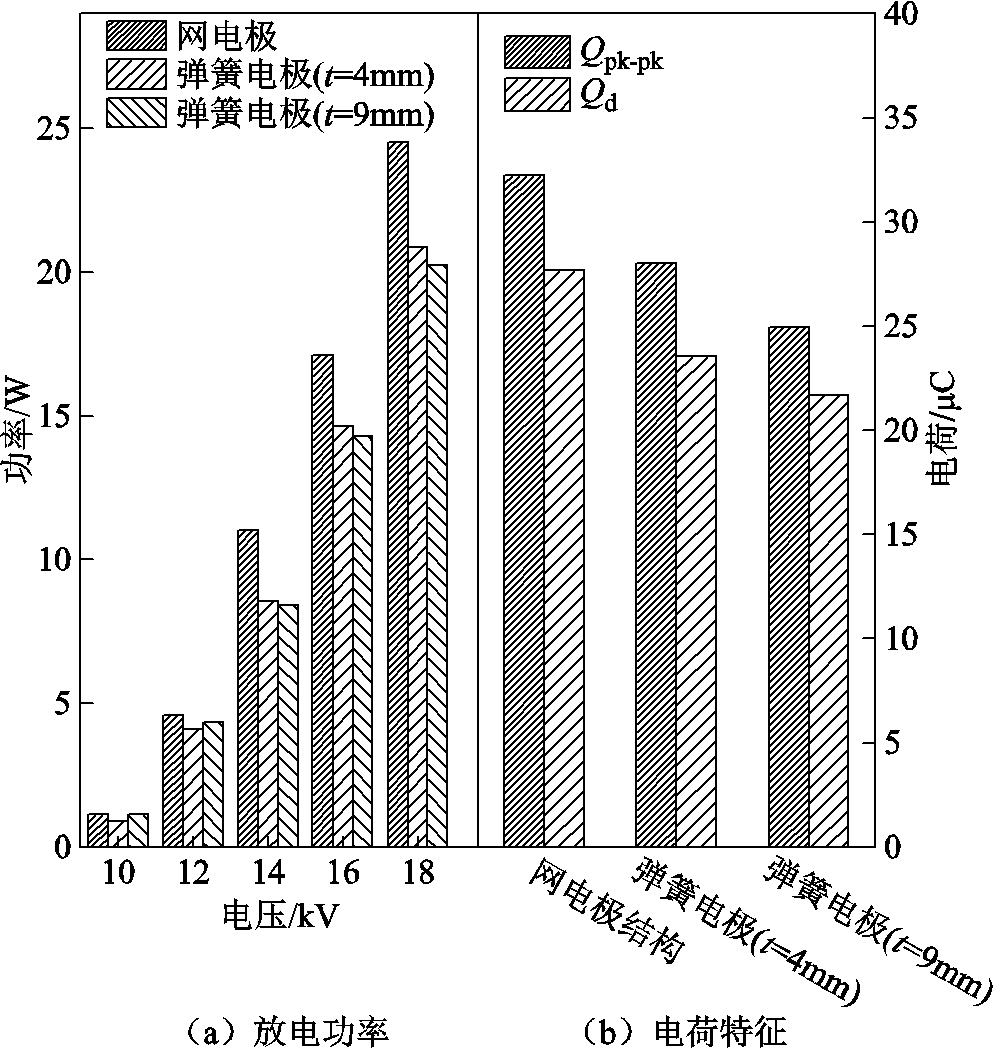 width=216.75,height=228.75