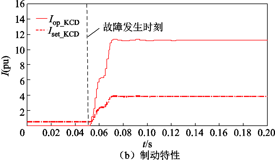 width=204,height=119.25