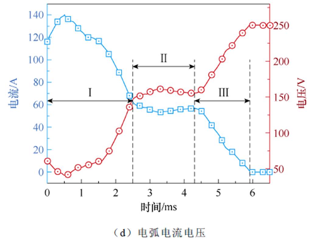 width=228.55,height=173.9