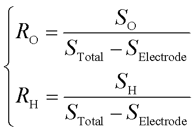 width=87.65,height=60.1