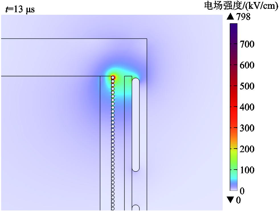 width=213.75,height=162