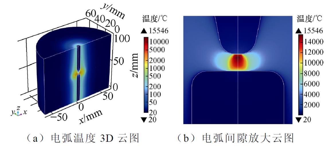width=250.4,height=113.85