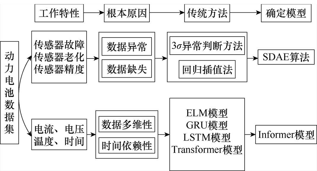 width=233.3,height=126.35