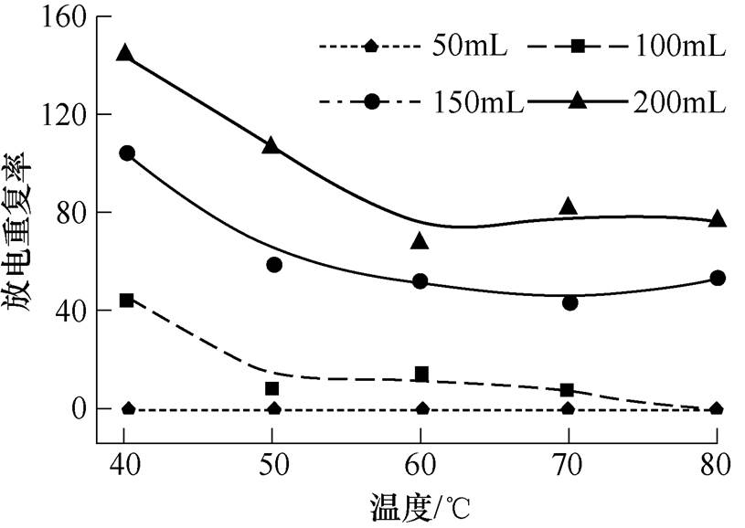 width=178,height=126.15