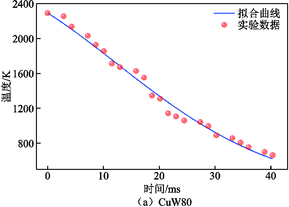 width=201.75,height=144.75