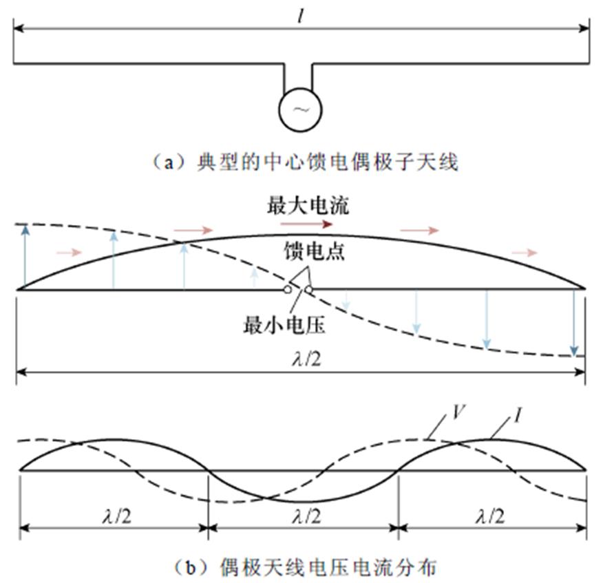 width=191.1,height=184.9