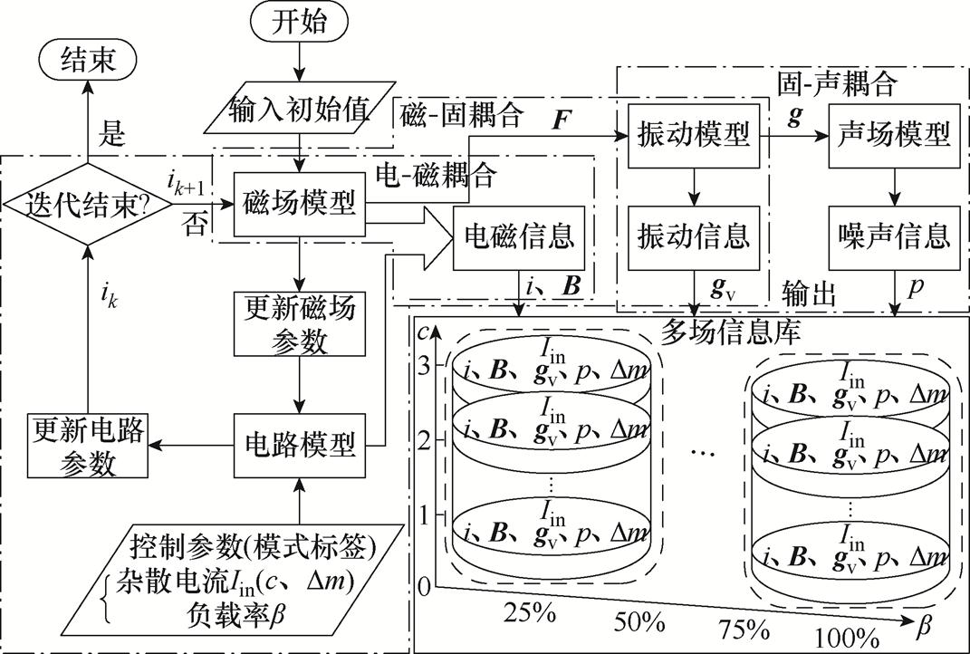 width=233.65,height=157.6