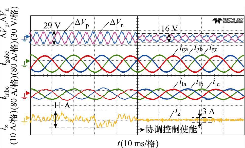 width=211,height=127.55