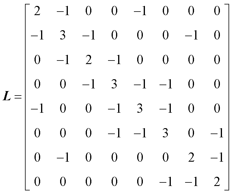 width=170.9,height=142.75