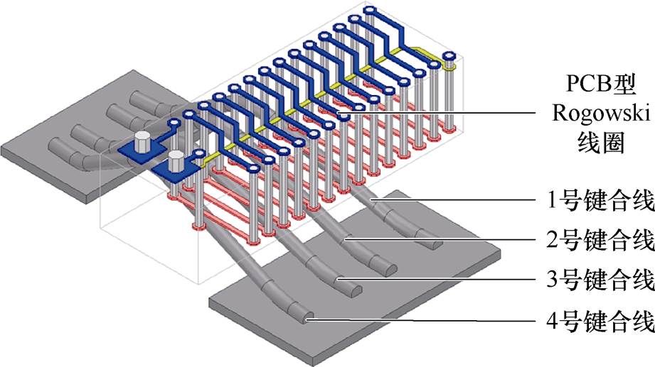 width=201,height=112.9