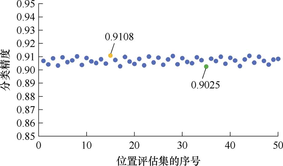 width=201,height=117.85