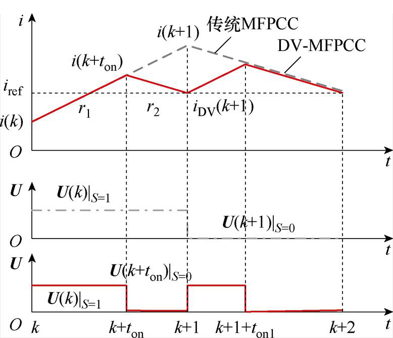 width=169.7,height=145.9