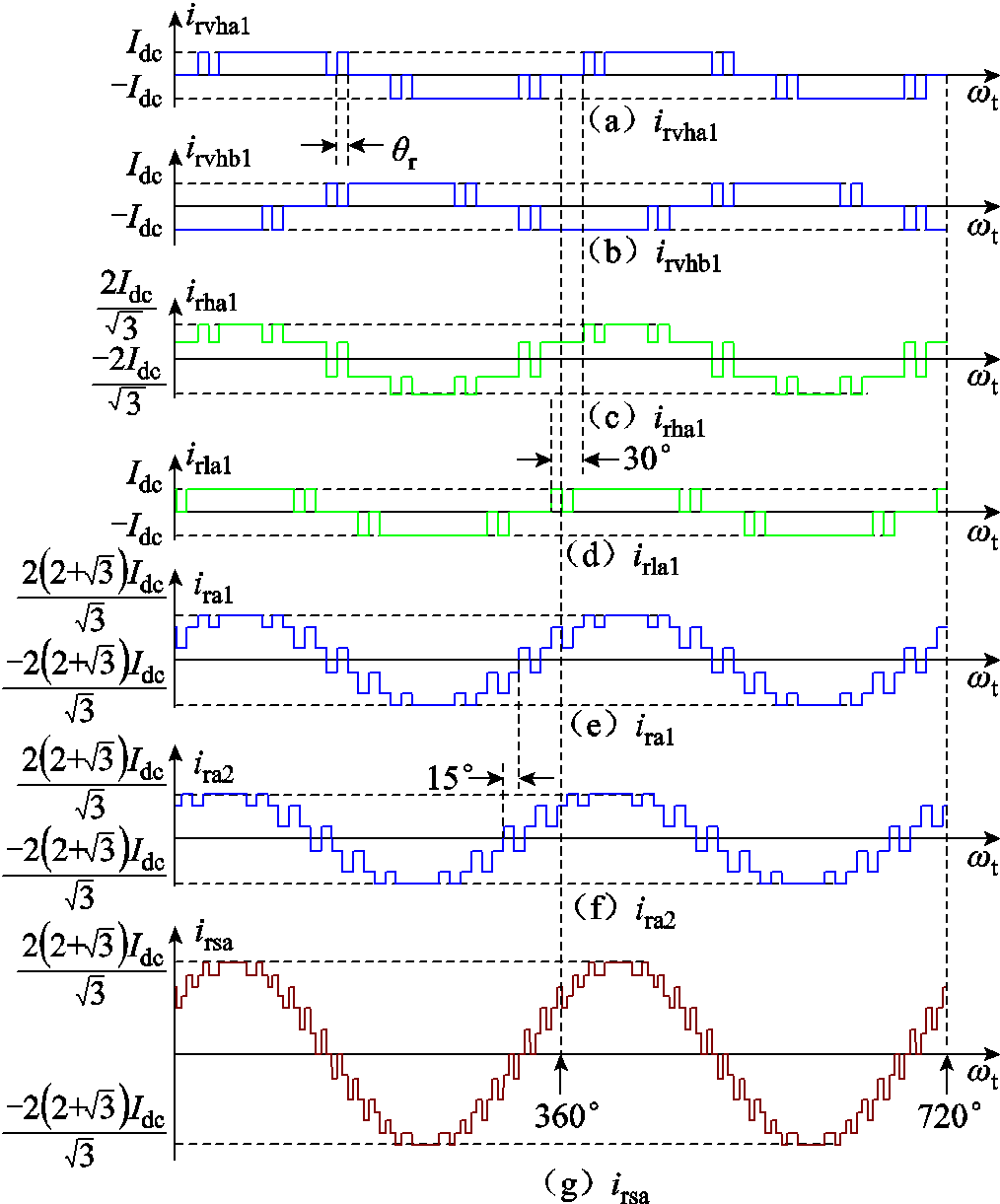 width=221.25,height=266.25