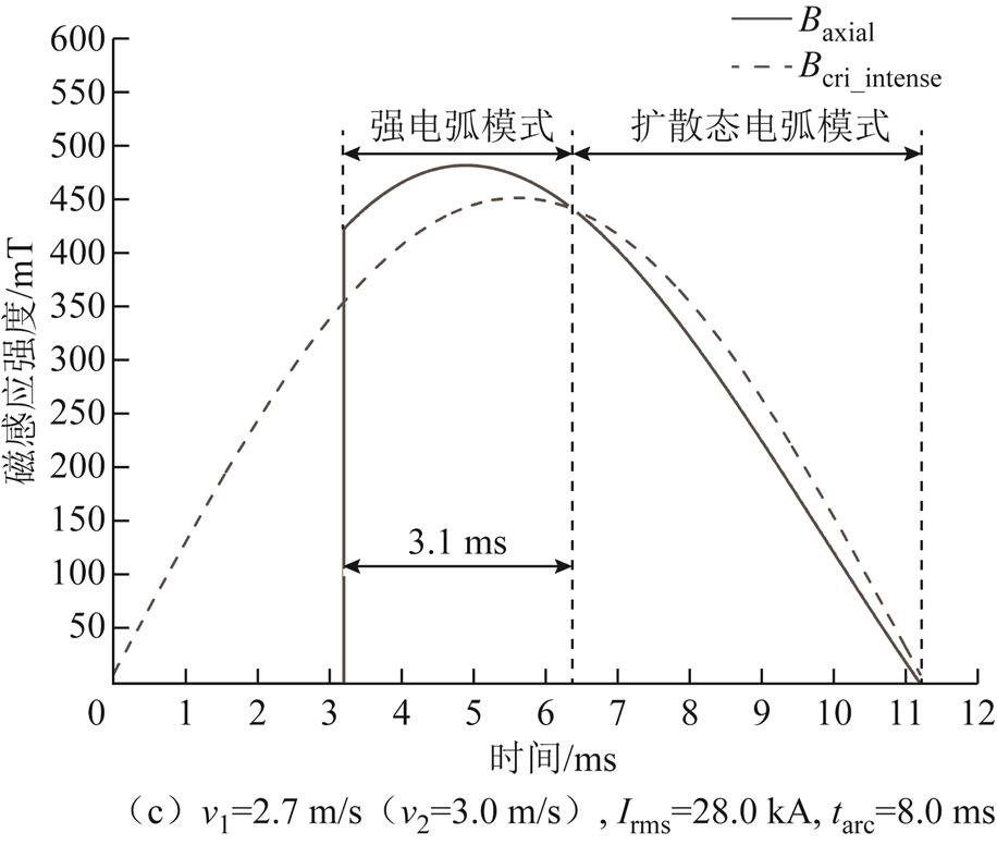 width=199.8,height=169.3