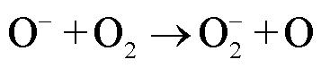 width=78,height=16.5