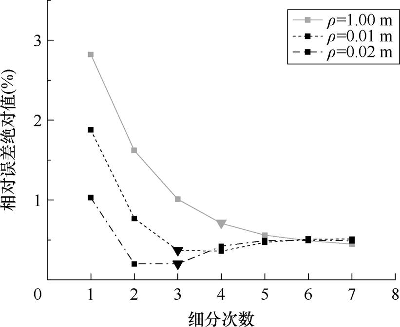 width=179.15,height=146.9
