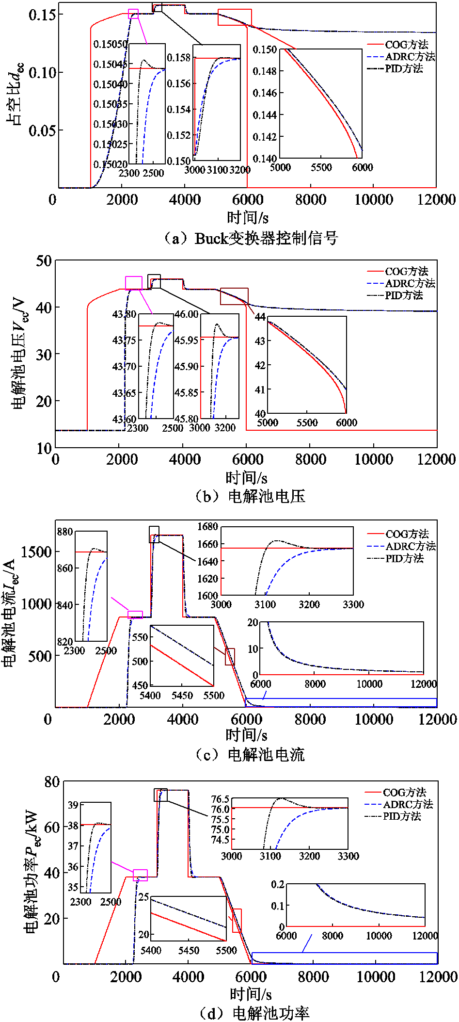 width=218,height=485.1