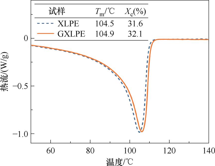 width=188.4,height=145.8
