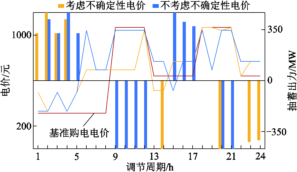 width=222,height=129