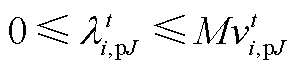 width=65.2,height=15.6