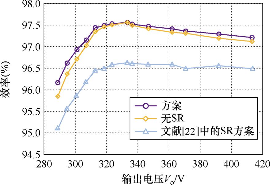 width=192,height=131.25