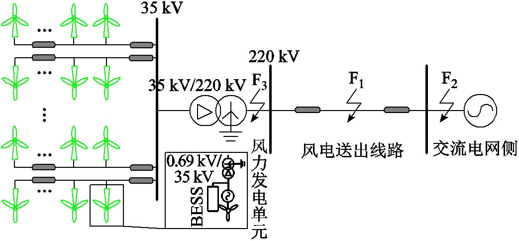 width=227.7,height=105.7