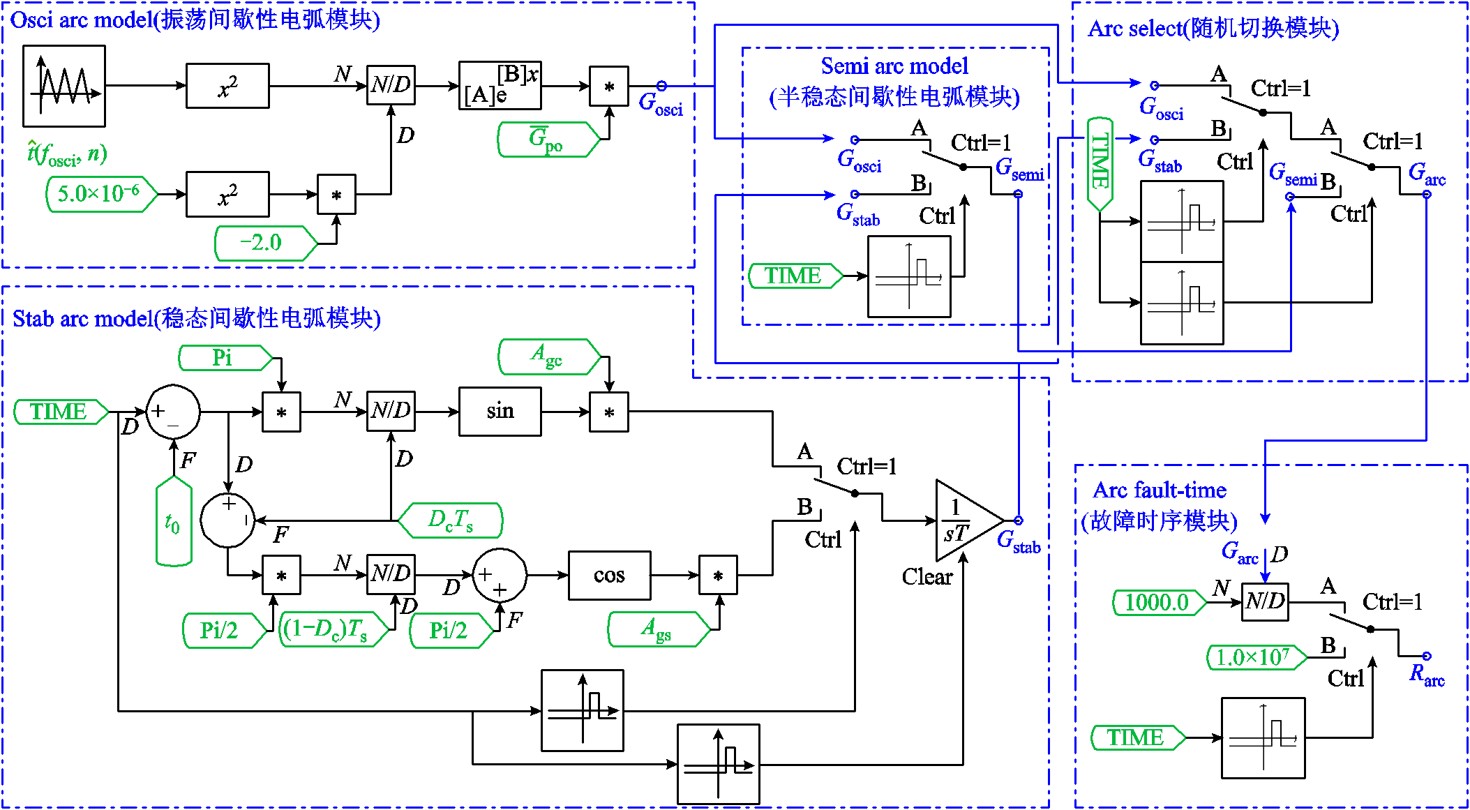 width=468,height=258