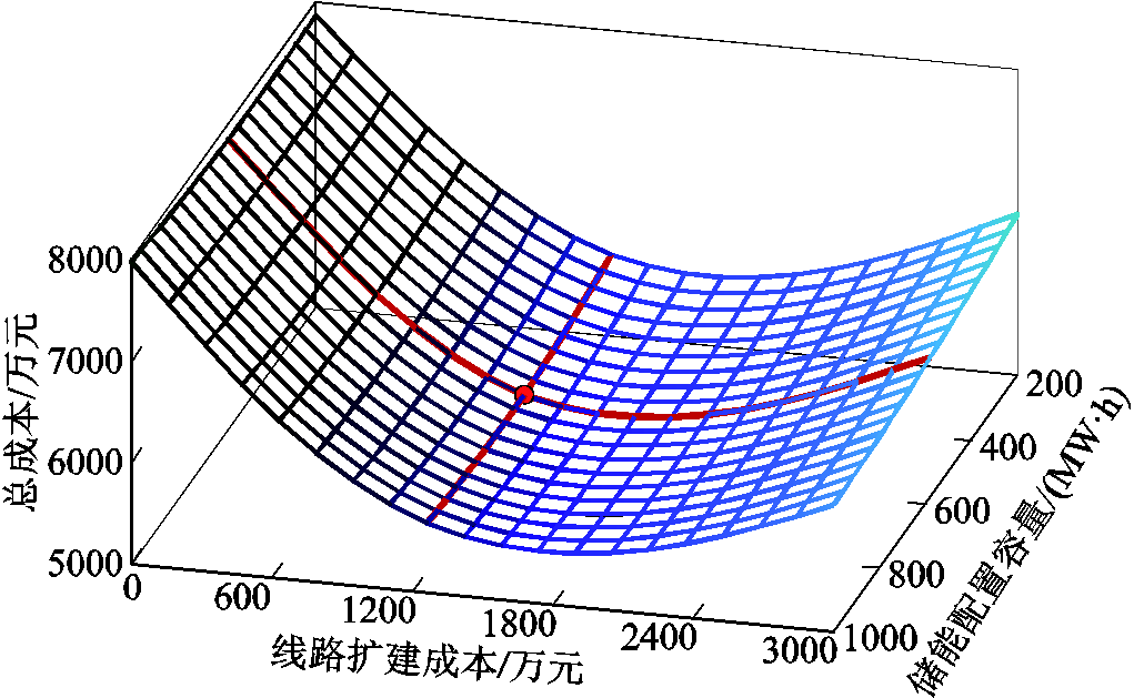 width=222.75,height=137.25
