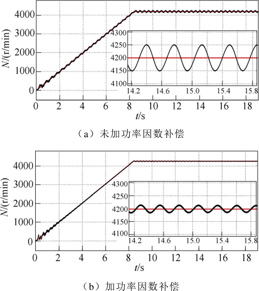 width=195.75,height=220.5