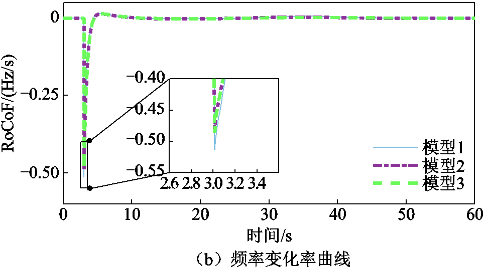 width=210,height=116.25