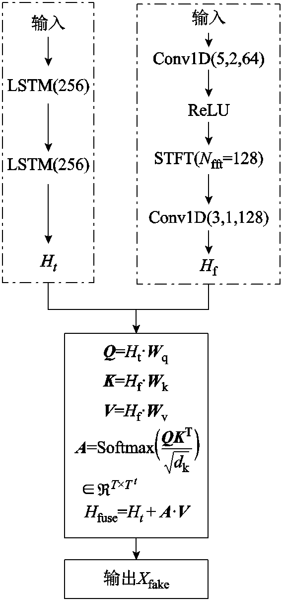 width=123.75,height=263.25