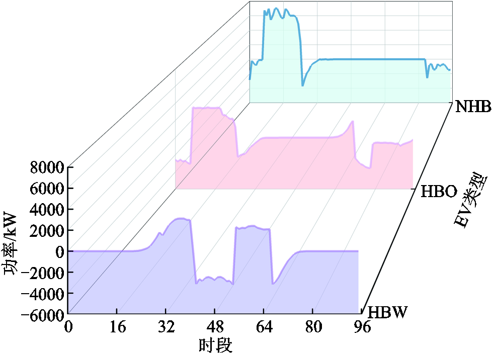 width=213.75,height=153