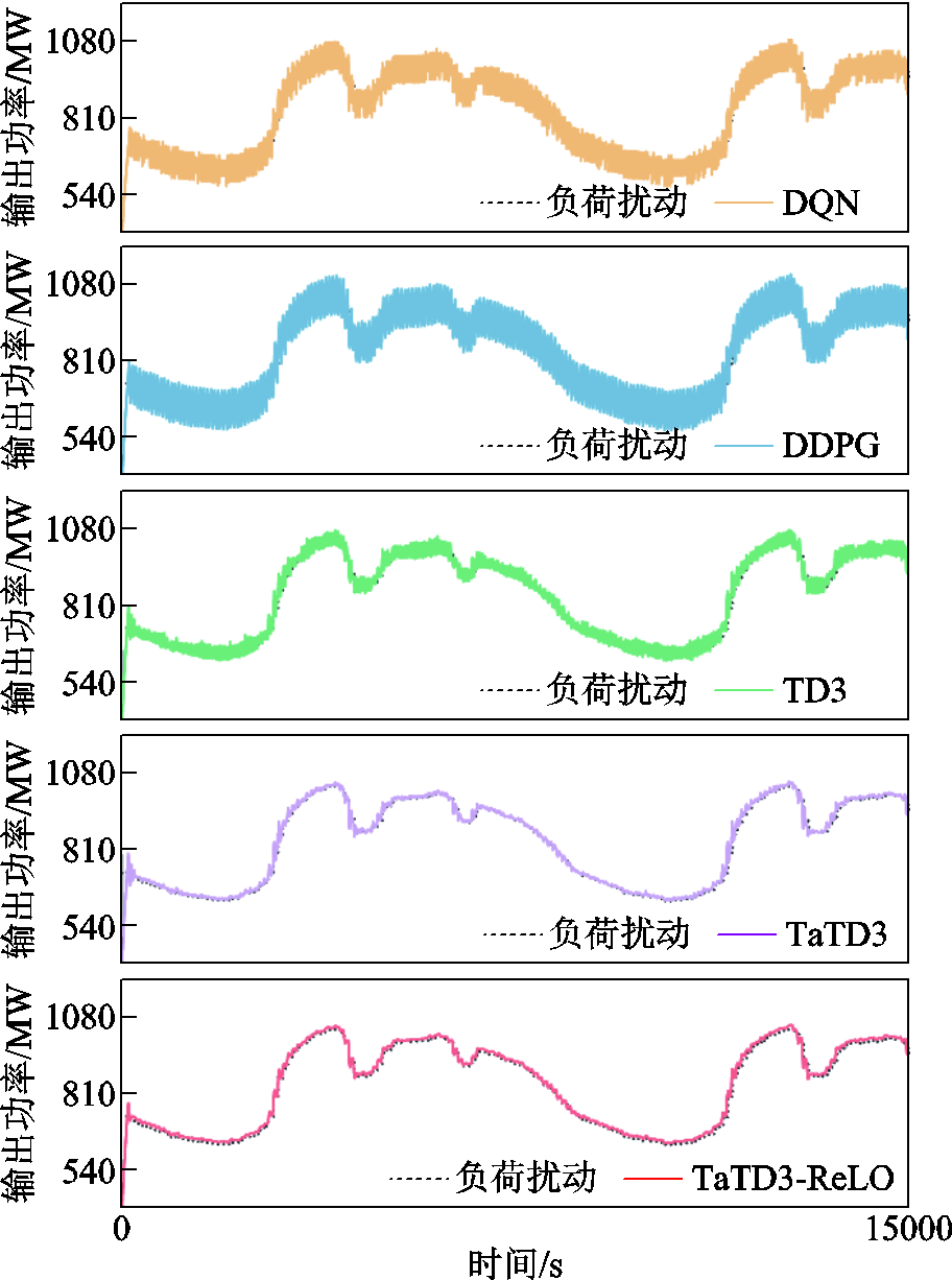 width=199,height=267.6