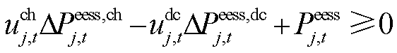 width=122.5,height=16.65