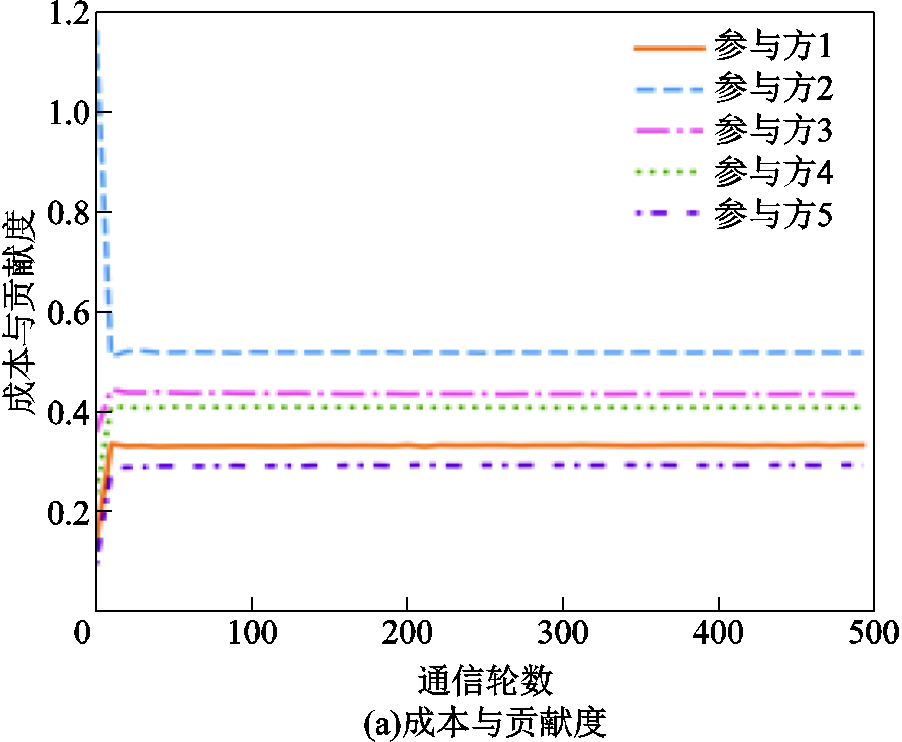 width=196.7,height=161.75