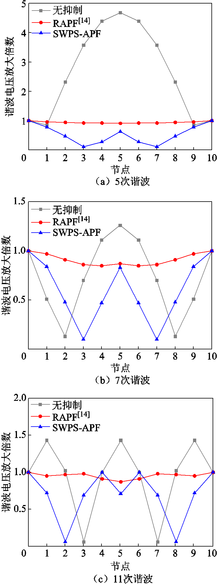 width=162,height=435.75