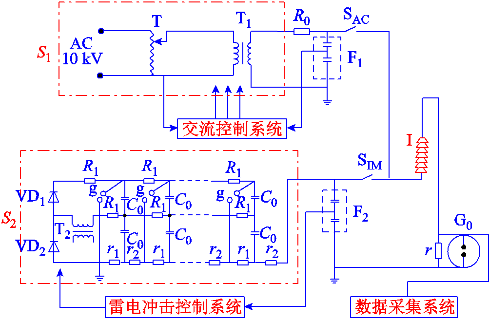 width=219,height=143.25