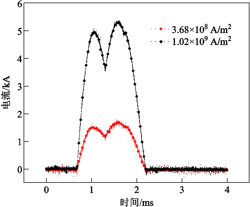 width=191.8,height=158.65