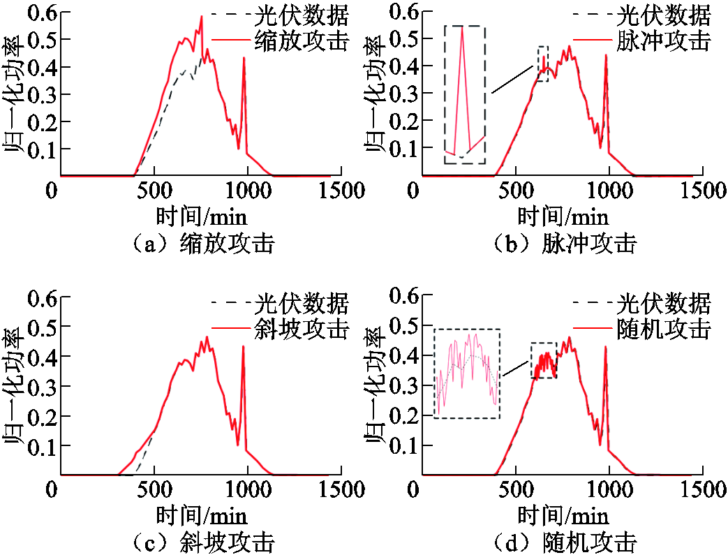 width=227.7,height=173.55