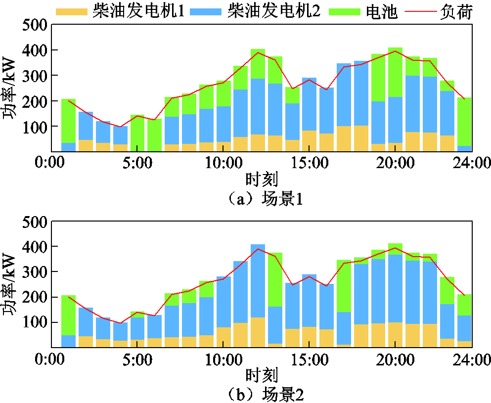 width=216.75,height=177.75