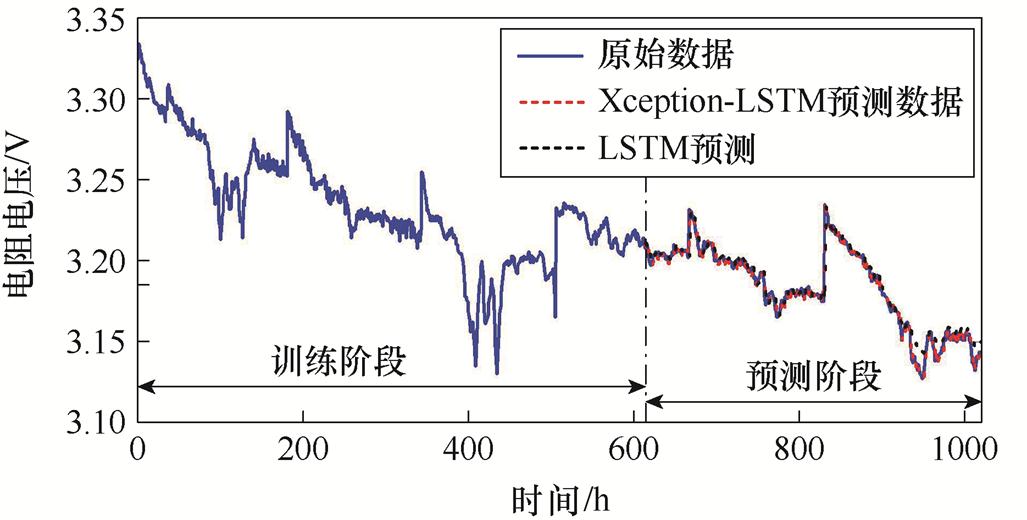 width=224.15,height=113.45