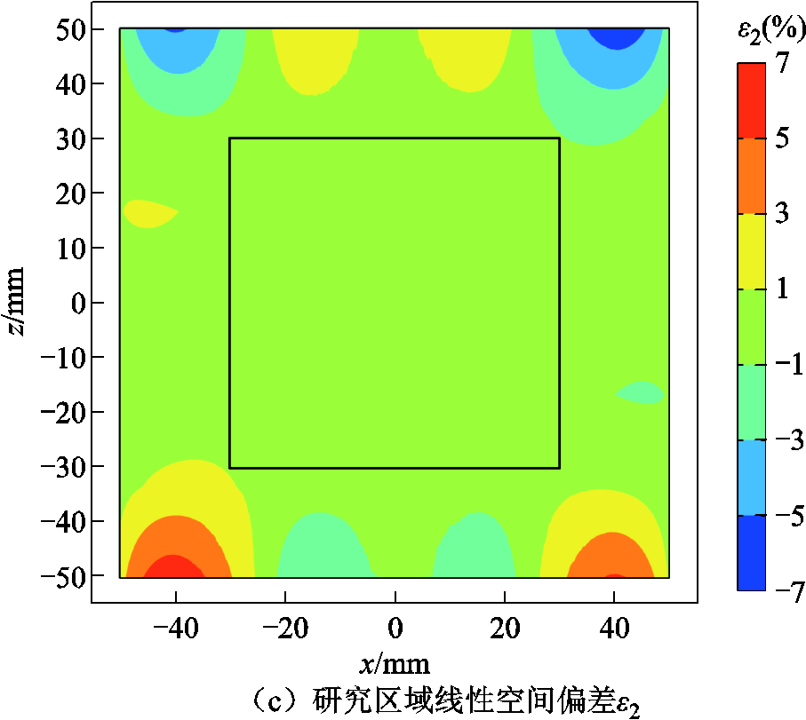 width=198,height=177